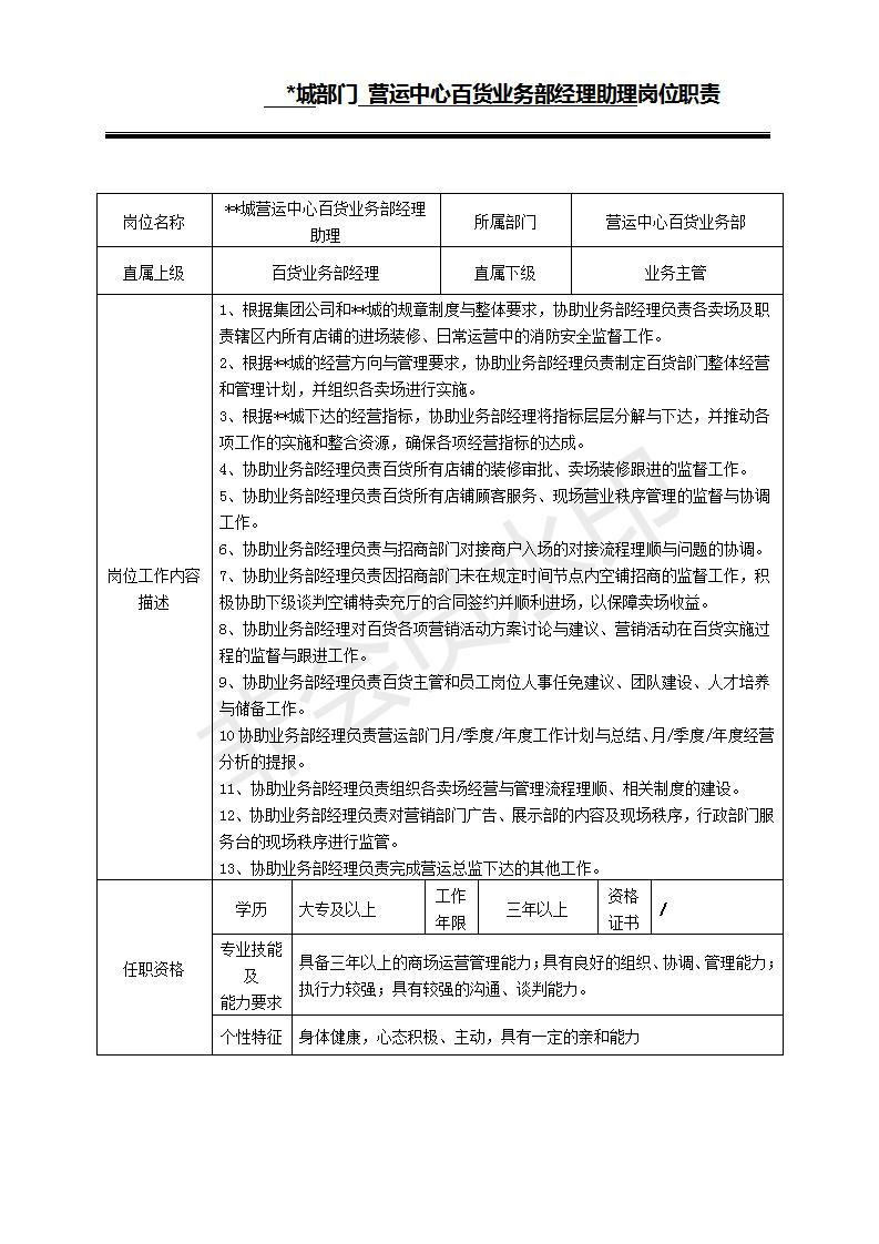 百貨商超行業有哪些崗位？百貨店崗位職責及工作內容一覽表