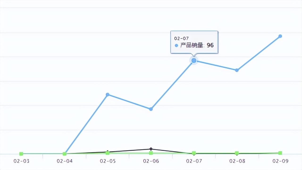 貨到付款商城有哪些平臺？國內貨到付款平臺排名及流程介紹