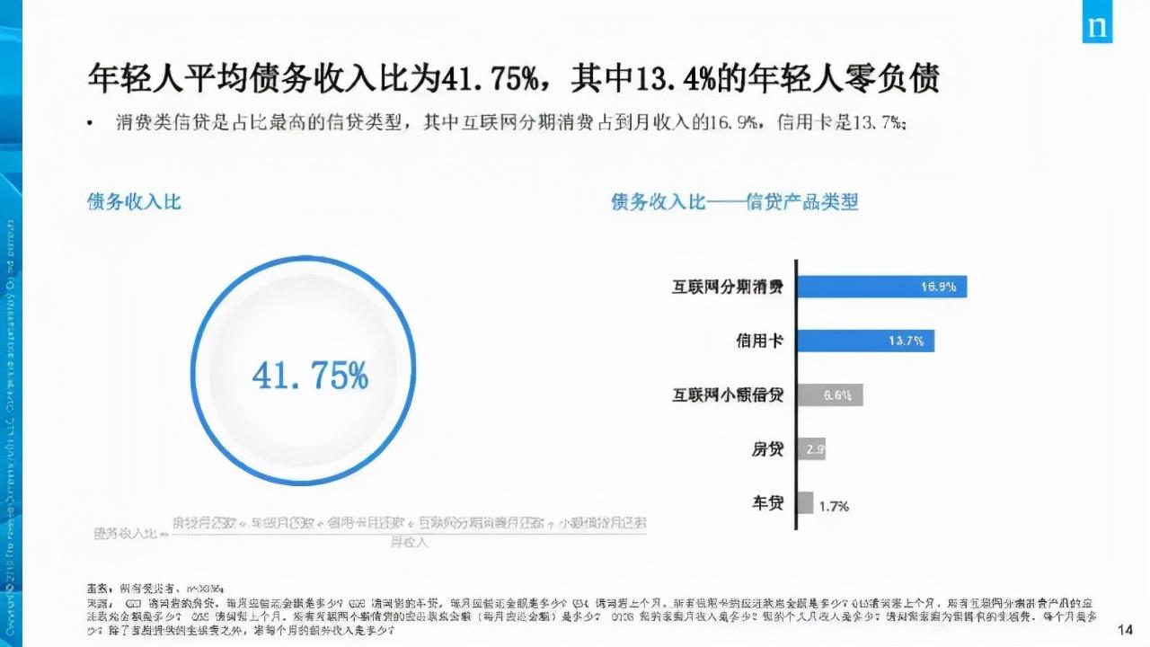 借唄上征信嗎？小額貸款正規平臺排行榜前十