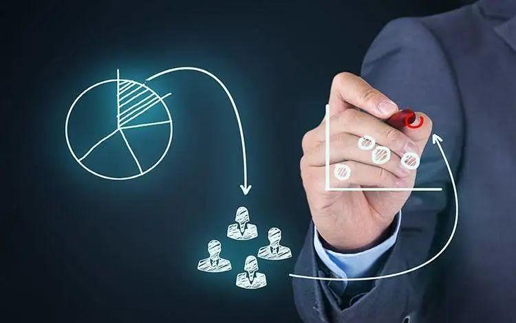 銷售手段有哪些方式?盤點做外貿電商的十大營銷手段