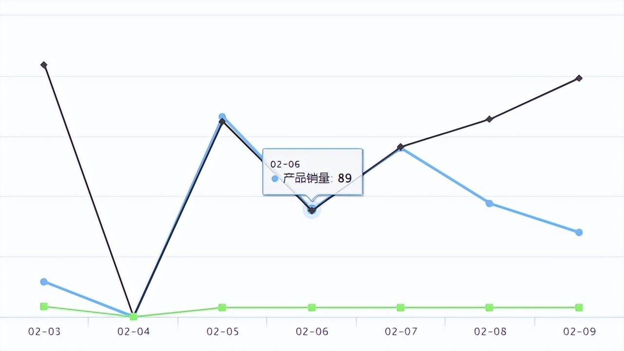 貨到付款商城有哪些平臺？國內貨到付款平臺排名及流程介紹