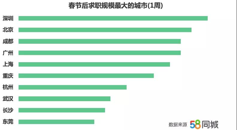 打包員的工作內容（倉庫打包員崗位職責表一覽）