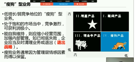 波士頓矩陣分析法的優缺點是什么?波士頓矩陣特點及應對策略