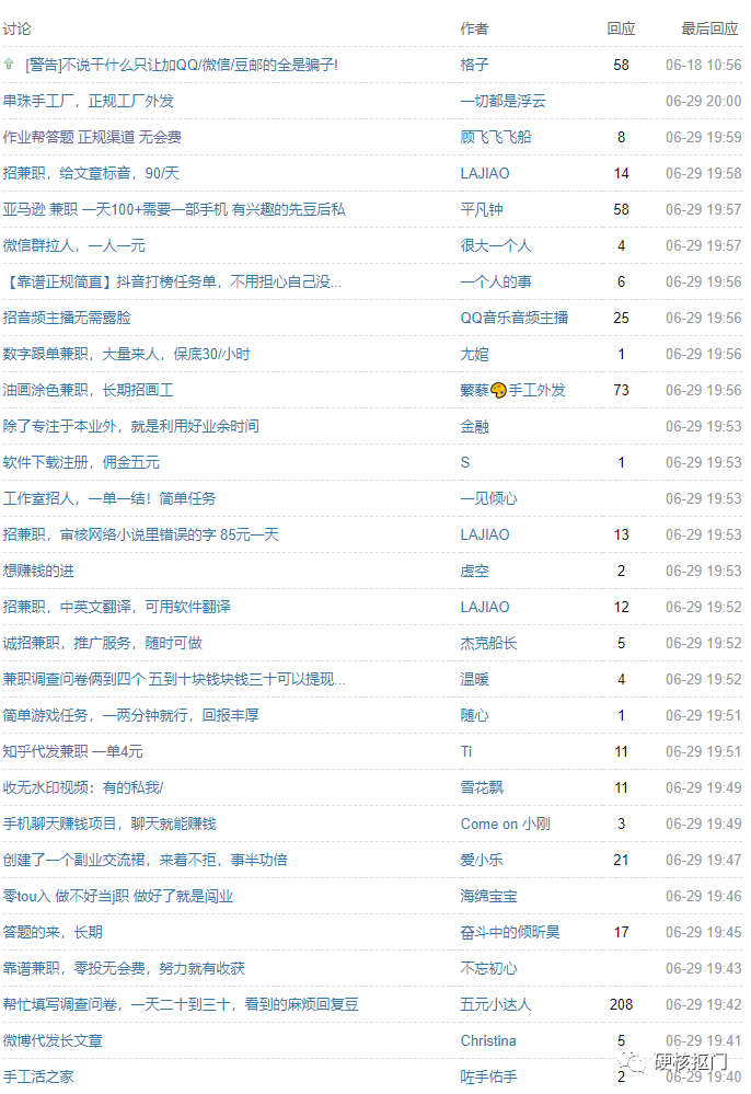 兼職庫是正規的兼職嗎？正規網上兼職平臺排行榜