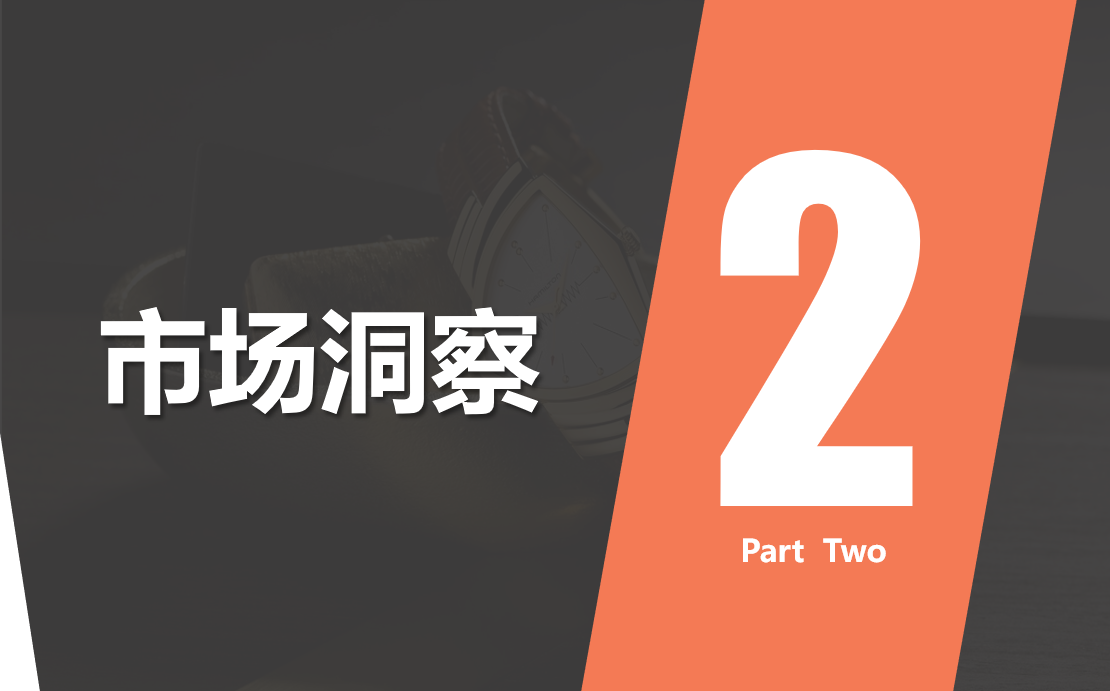 手表團購活動策劃方案（手表促銷廣告語大全）