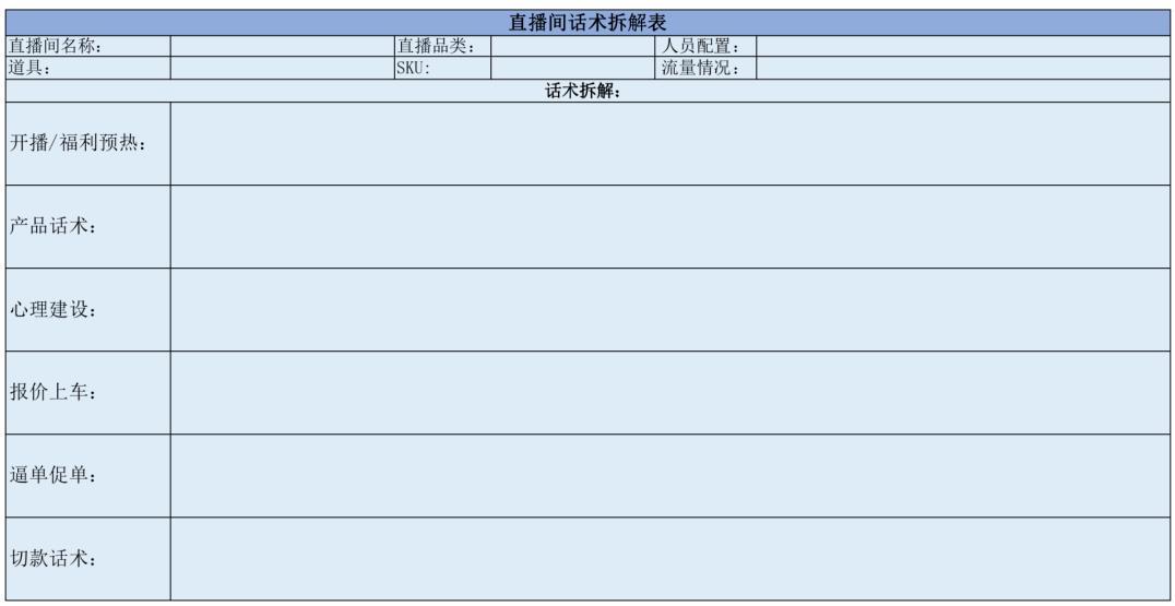 抖音直播流程方案怎么寫？抖音直播主播話術(shù)100句合集