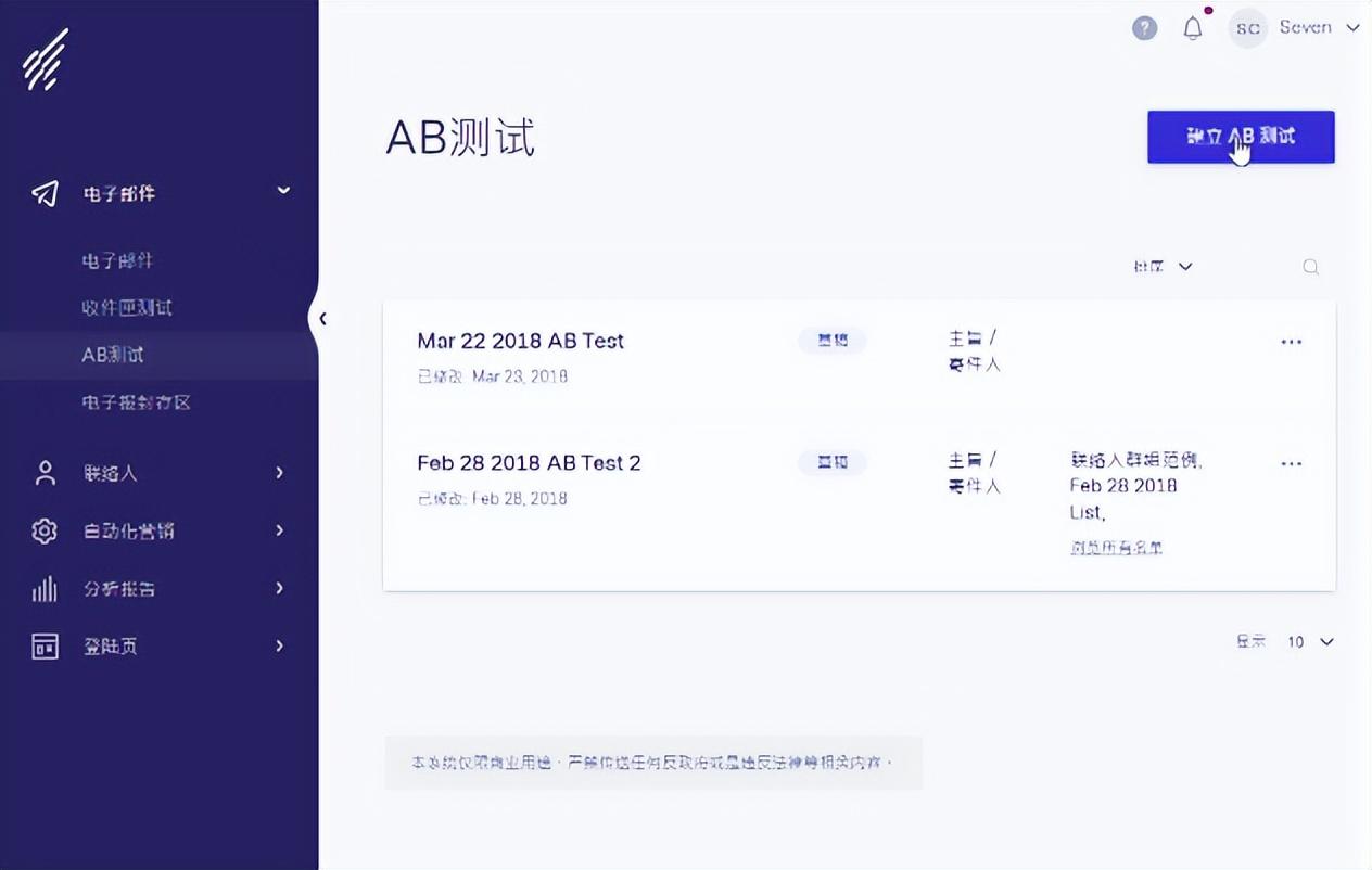 ab測試工具有哪些？簡要解析營銷AB測試