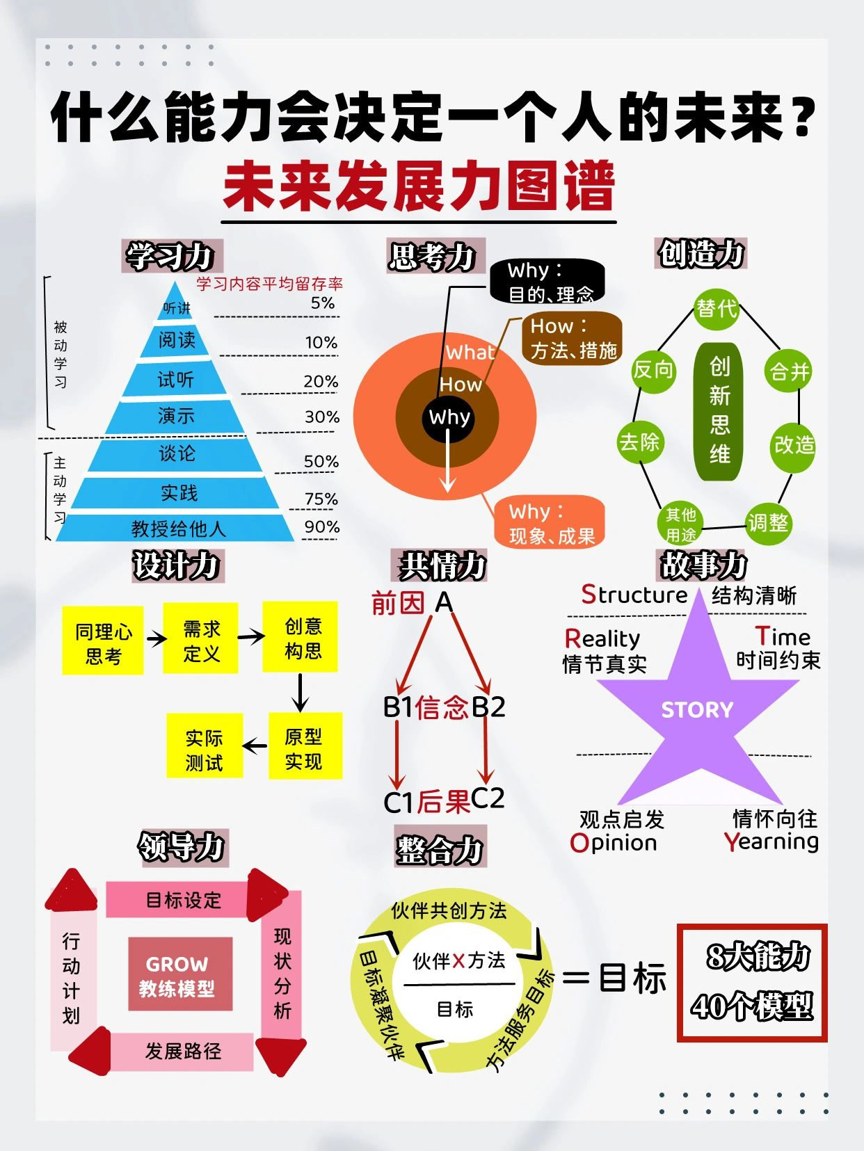 快手培訓(xùn)課程有哪些？分享短視頻培訓(xùn)內(nèi)容大全