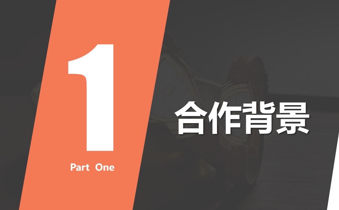 手表團購活動策劃方案（手表促銷廣告語大全）