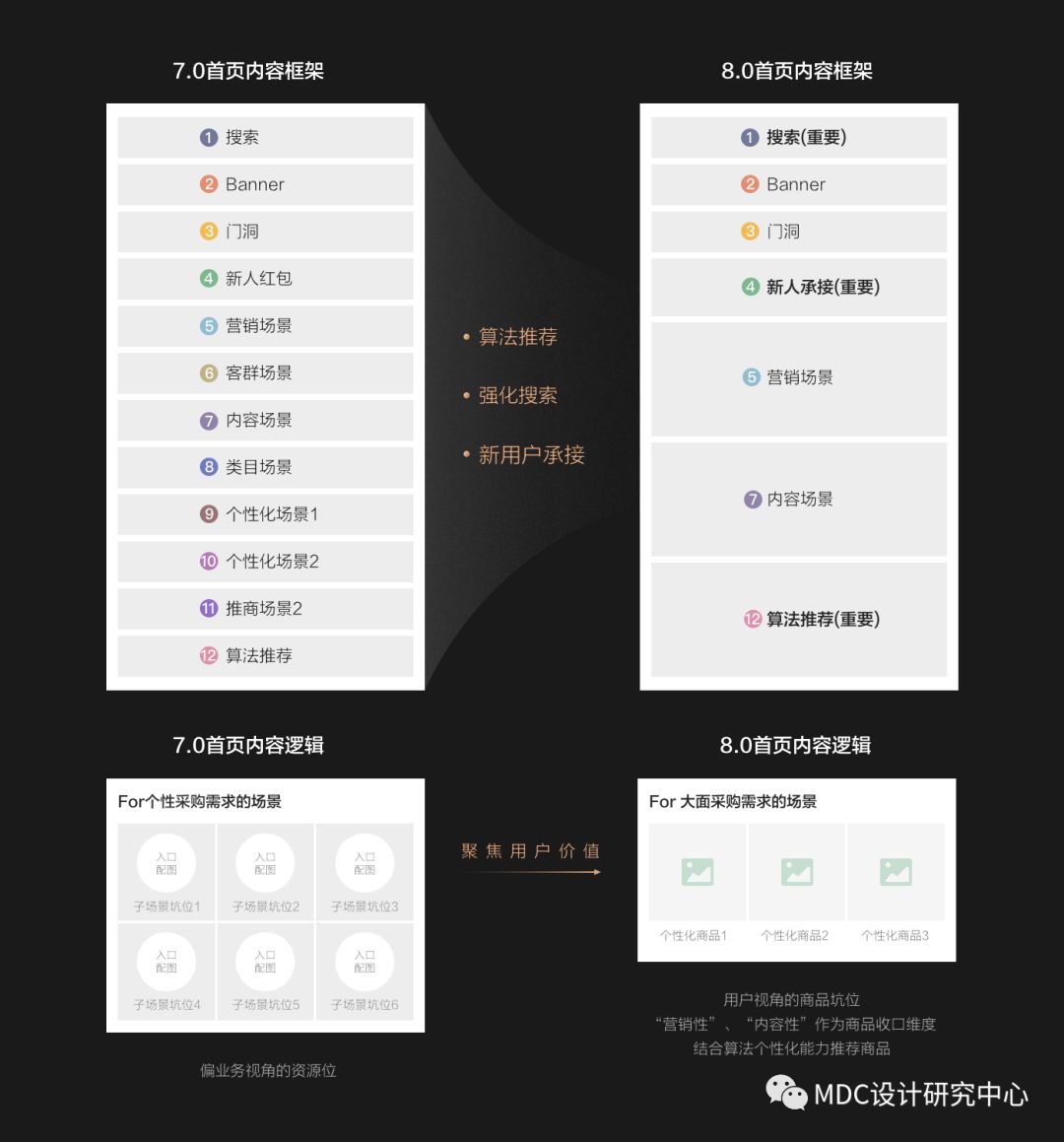 阿里巴巴字體怎么調大?。ò⒗锇桶蚢pp字體設置方法教程詳解）