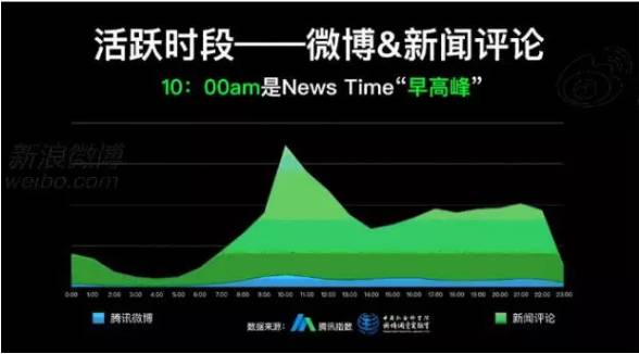微信公眾號文章怎么寫？公眾號推文范文模板大全