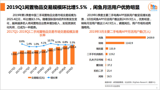 拍拍網今日團購（拍拍網平臺簡介）