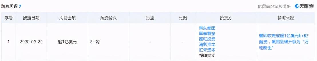 愛回收網模式是什么？解析愛回收實體店盈利模式
