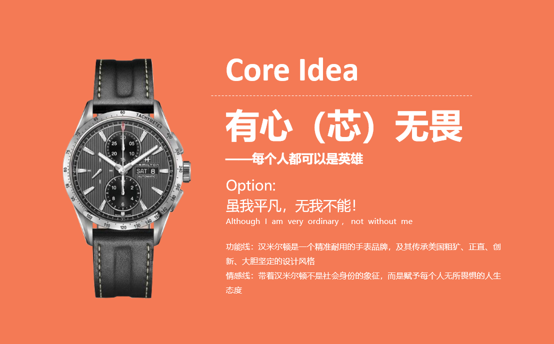 手表團購活動策劃方案（手表促銷廣告語大全）