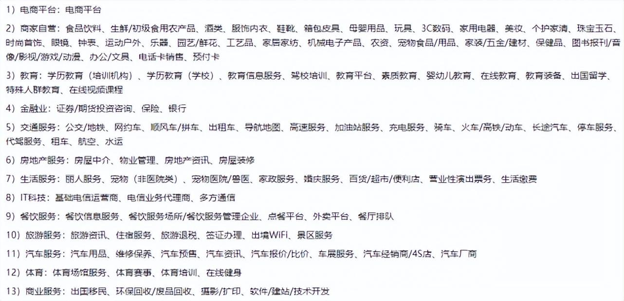 小程序直播開通條件有哪些？微信小程序開通直播的流程及條件