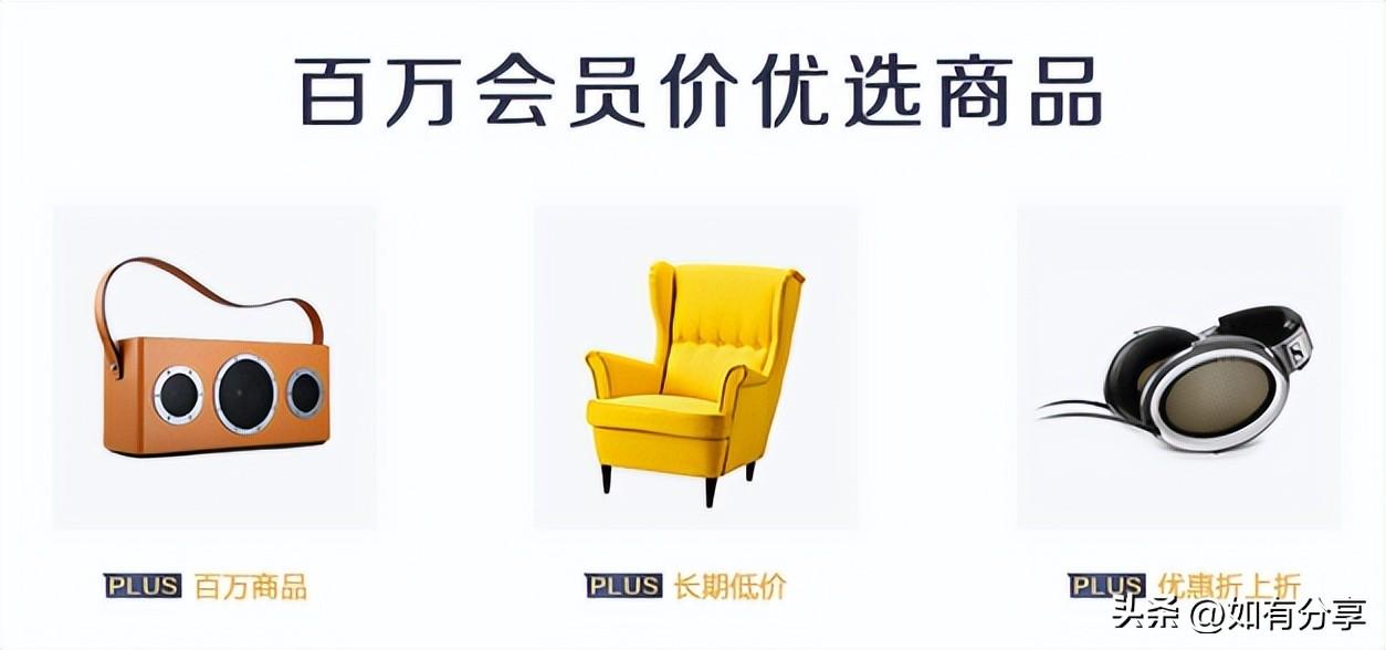 京東plus是什么意思？京東開通plus會員的利弊分析