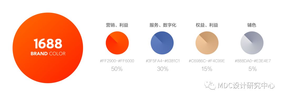 阿里巴巴字體怎么調大?。ò⒗锇桶蚢pp字體設置方法教程詳解）