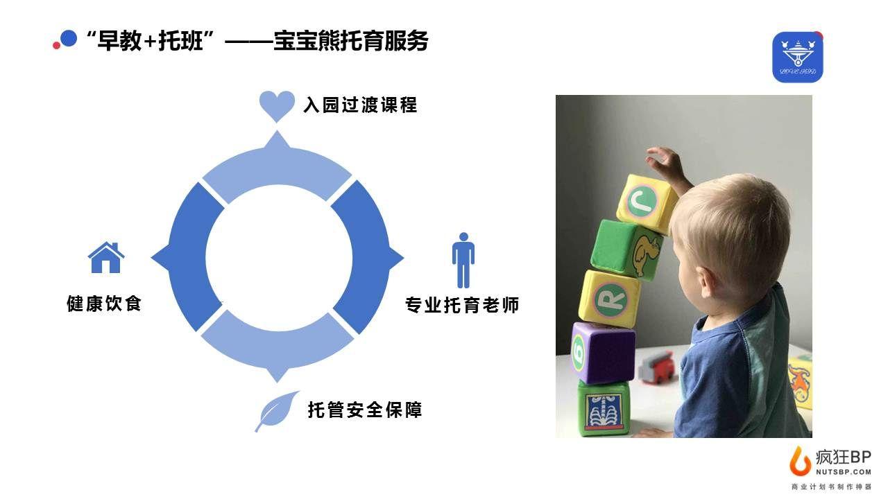 教育創(chuàng)業(yè)項目有哪些？分享教育創(chuàng)業(yè)計劃書模板大全