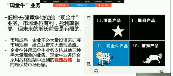 波士頓矩陣分析法的優缺點是什么?波士頓矩陣特點及應對策略