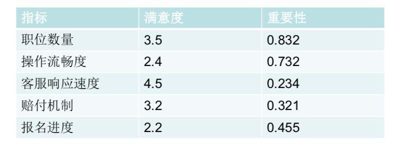 nps值是什么意思？化妝品nps化學含義解析