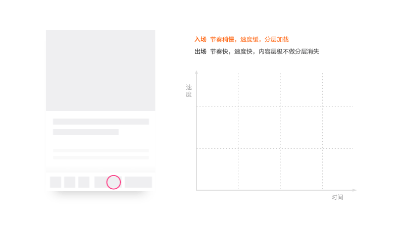阿里巴巴字體怎么調大小（阿里巴巴app字體設置方法教程詳解）