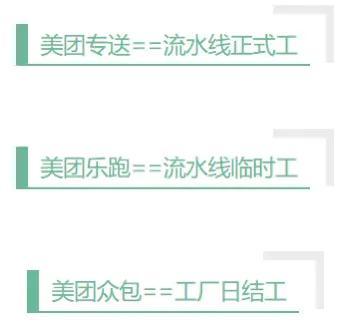 美團眾包是什么？解析美團外賣轉(zhuǎn)送和眾包的區(qū)別