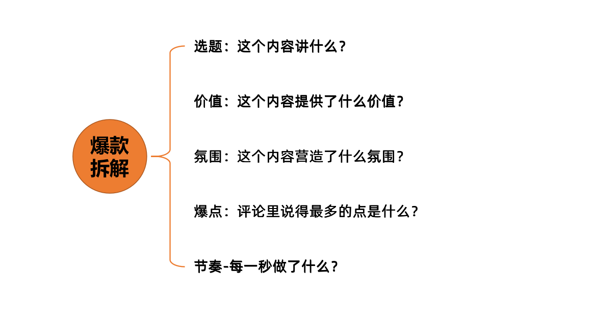 快手怎么漲粉絲最快？快手養號快速漲粉的十大技巧