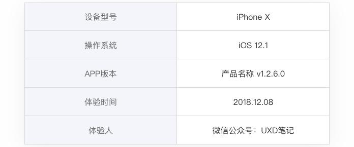 產品試用報告怎么寫？產品體驗報告范文模板大全