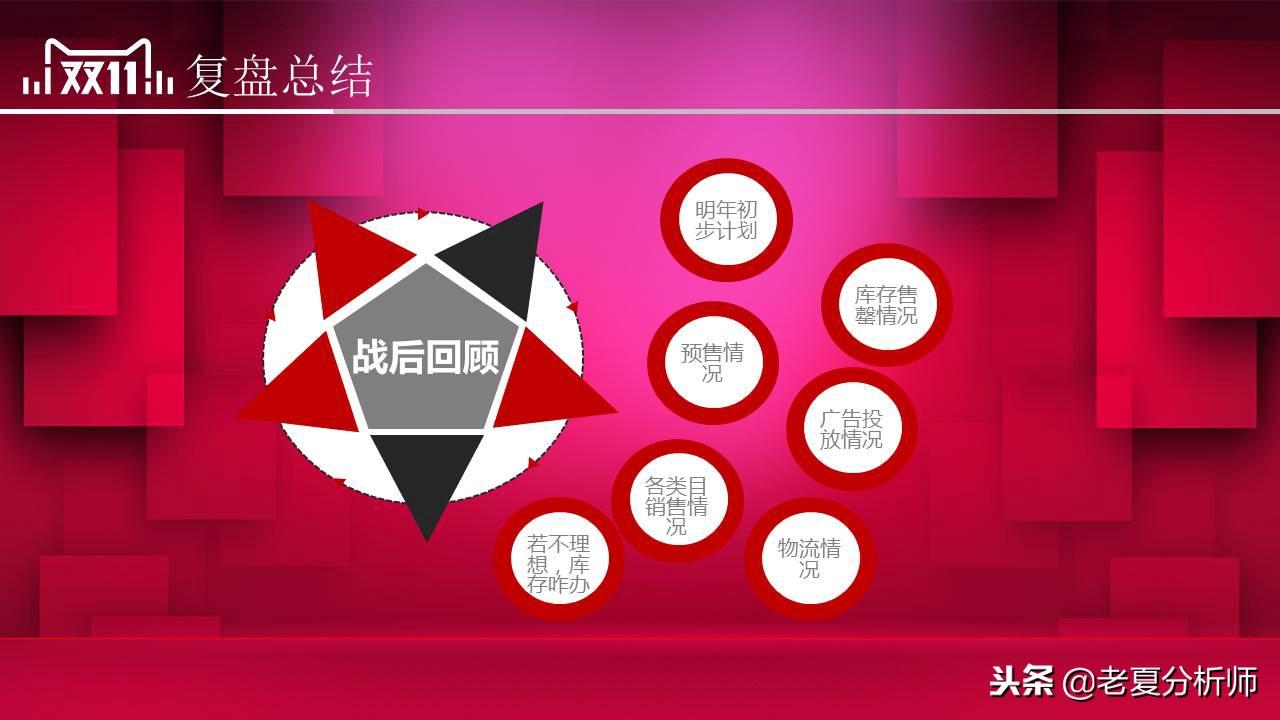 雙11活動策劃方案（淘寶雙十一活動宣傳方案模板大全）