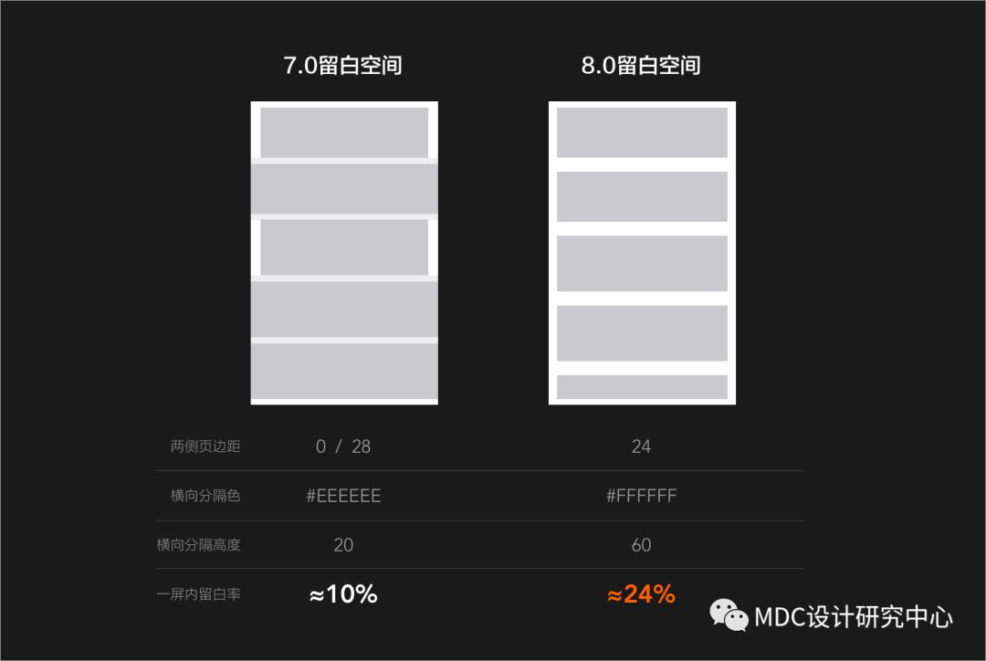 阿里巴巴字體怎么調大?。ò⒗锇桶蚢pp字體設置方法教程詳解）