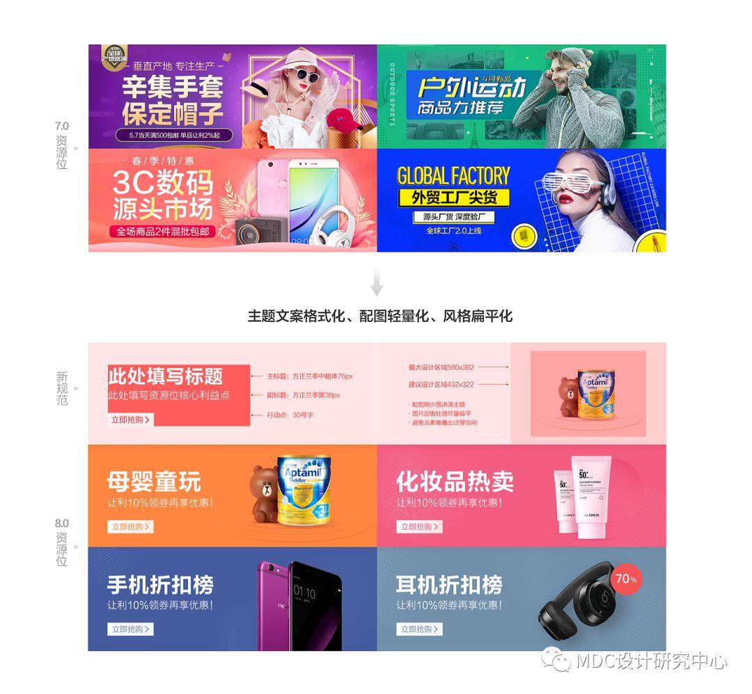 阿里巴巴字體怎么調大小（阿里巴巴app字體設置方法教程詳解）