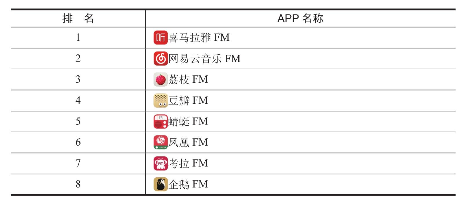 微商到底怎么玩才能賺錢？新手做微商賺錢的十大方法技巧