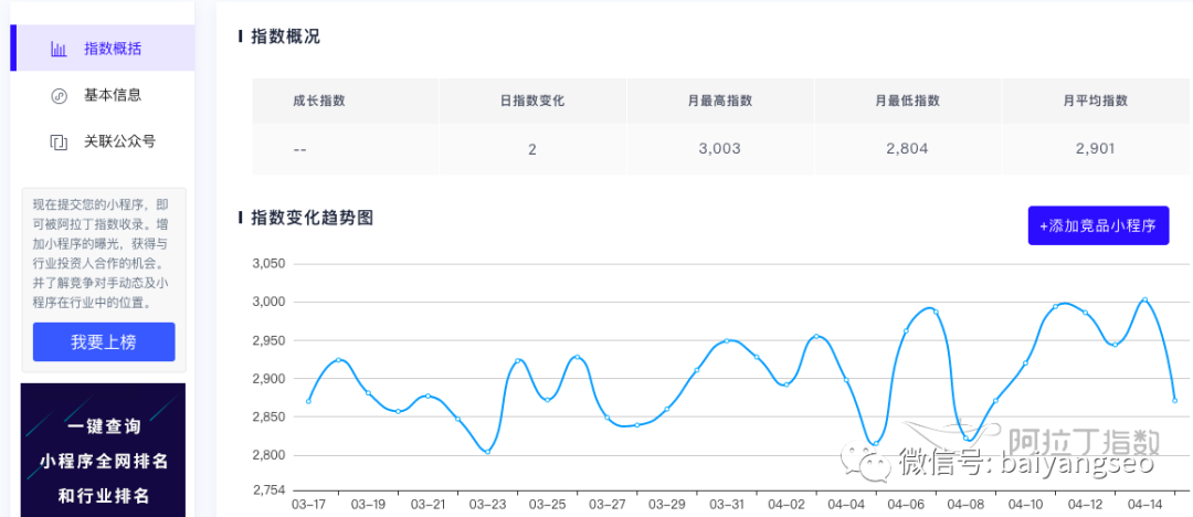 阿里巴巴指數(shù)查詢官網（阿里交易指數(shù)計算方法詳解）