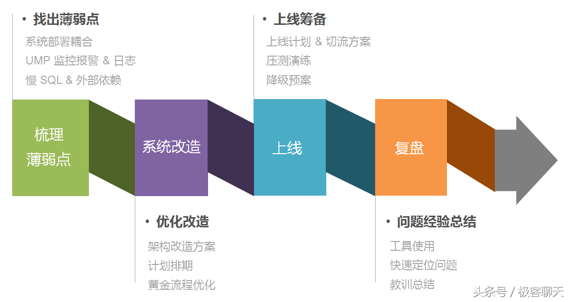 京麥服務(wù)市場在哪里進(jìn)入？京東京麥網(wǎng)頁版登錄詳細(xì)教程分享