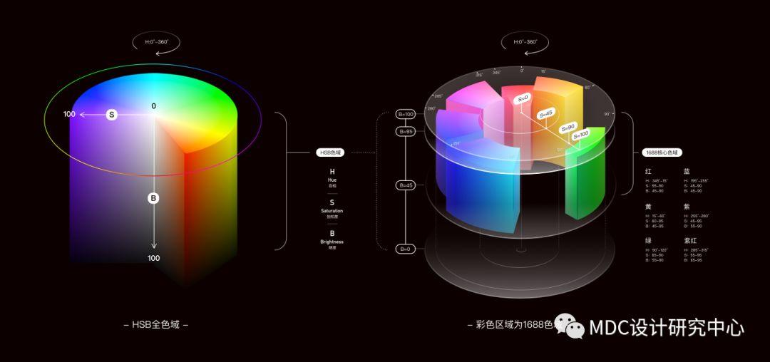 阿里巴巴字體怎么調大?。ò⒗锇桶蚢pp字體設置方法教程詳解）