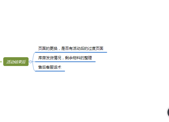 淘寶優(yōu)站活動報名（淘寶店鋪活動報名入口）