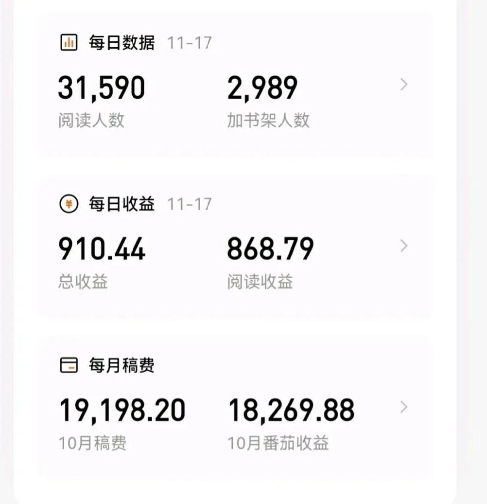 新手寫小說賺錢嗎?小說寫手賺錢平臺排行榜前十推薦