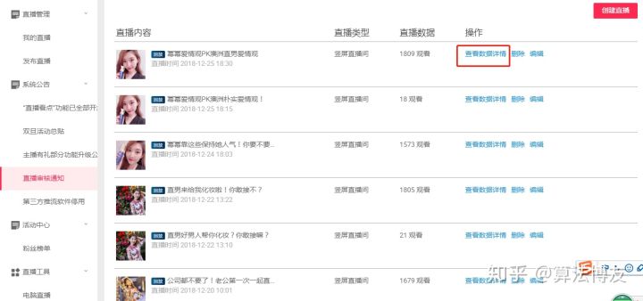 淘寶直播怎么看在線人數？查看淘寶實時數據的流程及方式