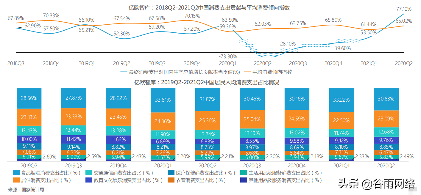 私域流量池是什么意思（私域流量平臺排行榜前十推薦）
