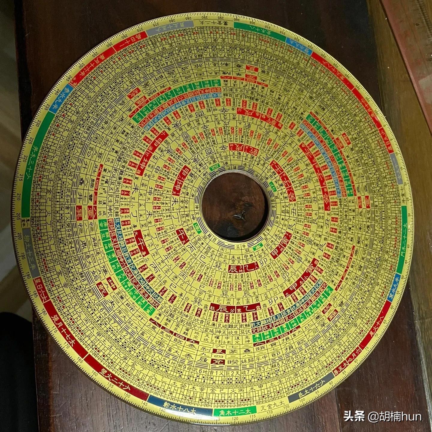 銷售羅盤是做什么的？盤點羅盤的種類有哪些？