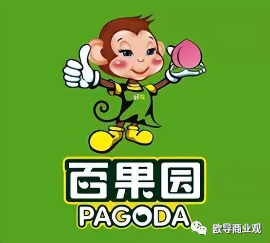怎么加盟百果園水果店？新手加盟百果園費用及利潤詳情