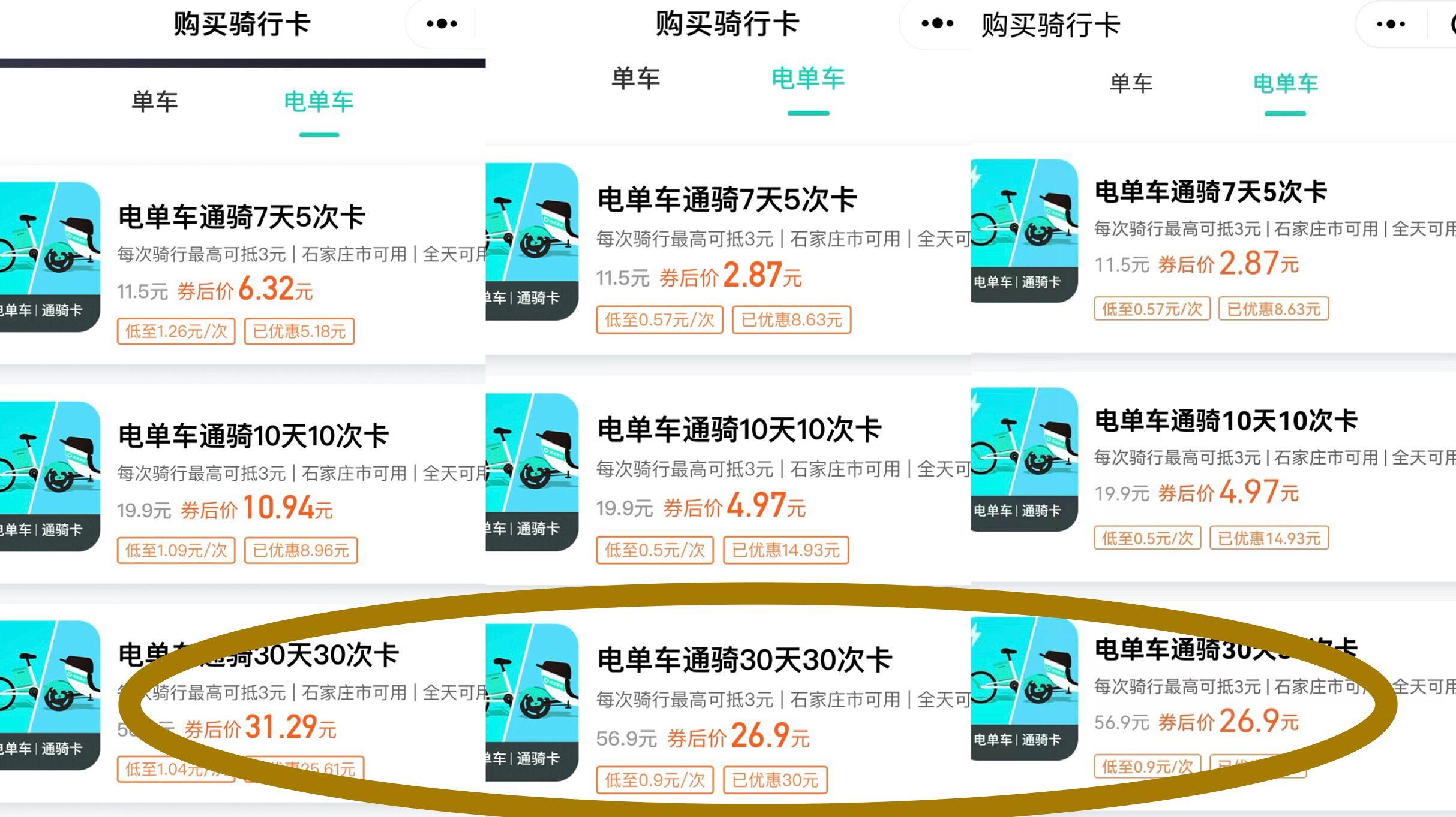 哈羅單車收費(fèi)規(guī)則最新（2023哈羅電動(dòng)車計(jì)費(fèi)規(guī)則表一覽）