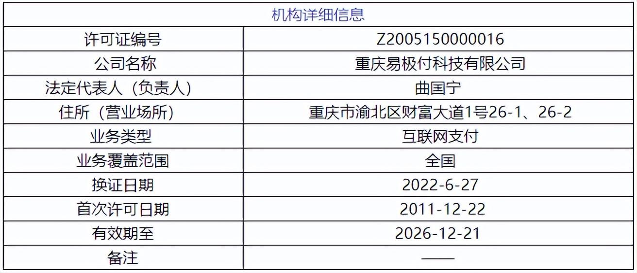 易極付是干什么的？易極付app下載安裝使用流程介紹