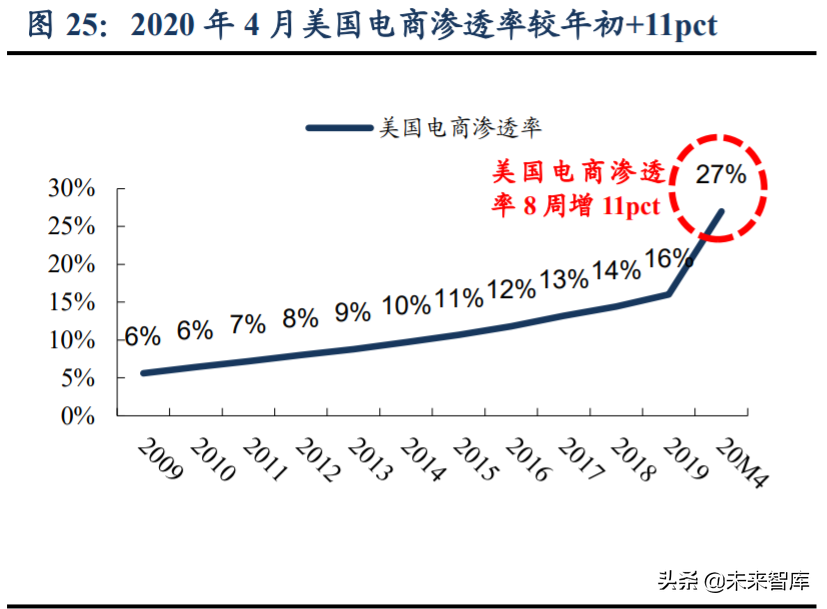 跨境電商主要模式有哪些？解析跨境電商平臺三種交易模式