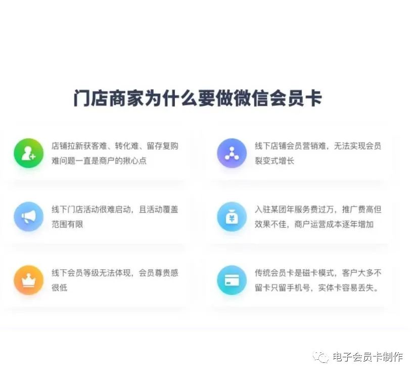 微信卡券在哪里能看到？微信卡券功能開通流程及條件