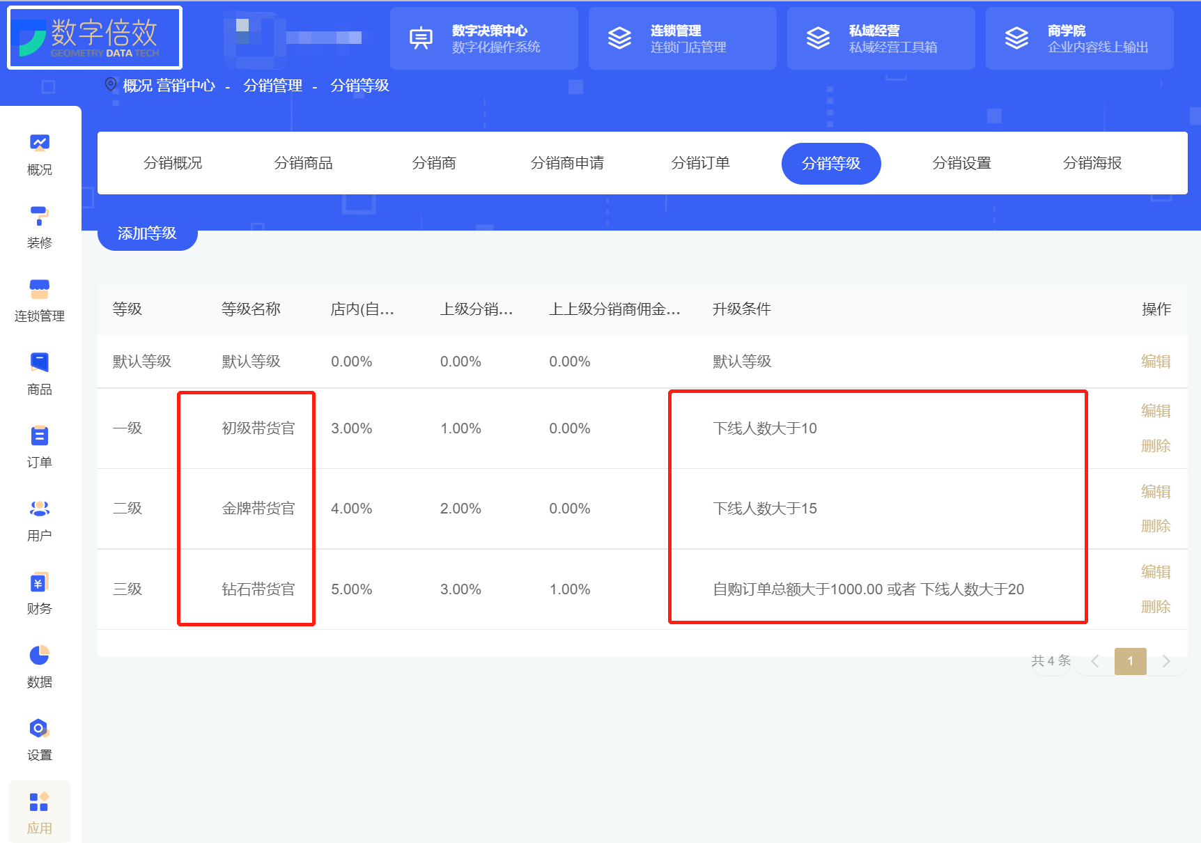 分銷(xiāo)系統(tǒng)平臺(tái)有哪些？淘寶分銷(xiāo)系統(tǒng)軟件排名前十推薦