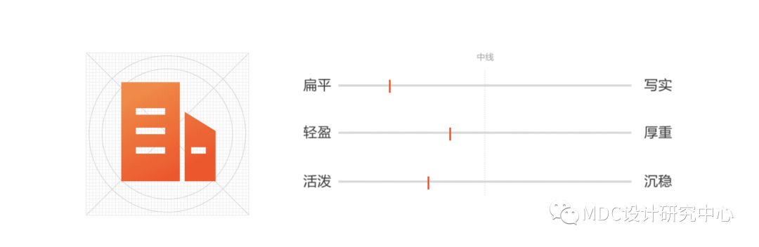 阿里巴巴字體怎么調大小（阿里巴巴app字體設置方法教程詳解）