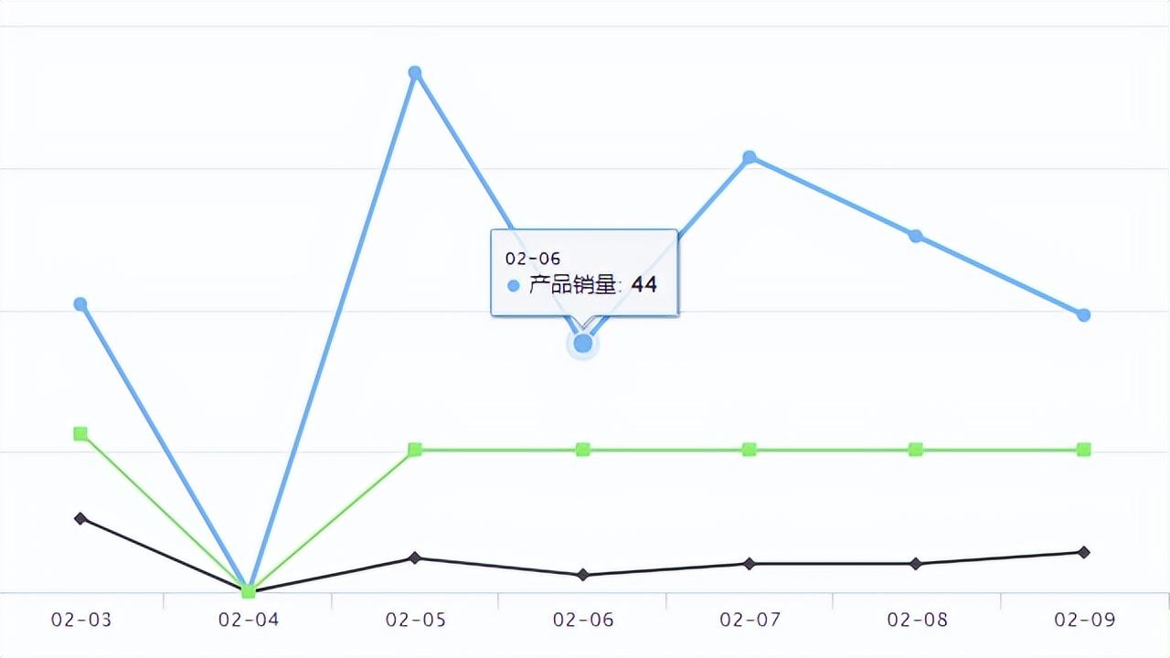 貨到付款商城有哪些平臺？國內貨到付款平臺排名及流程介紹