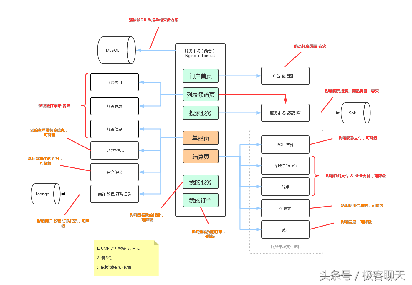 京麥服務(wù)市場在哪里進(jìn)入？京東京麥網(wǎng)頁版登錄詳細(xì)教程分享
