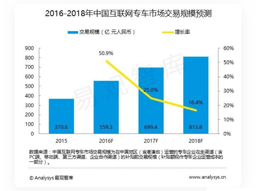 產品試用報告怎么寫？產品體驗報告范文模板大全